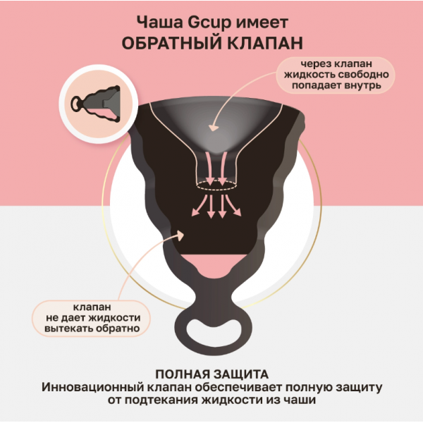 Менструальная чаша Gvibe Gcup Black с защитой от протечек, 10 мл